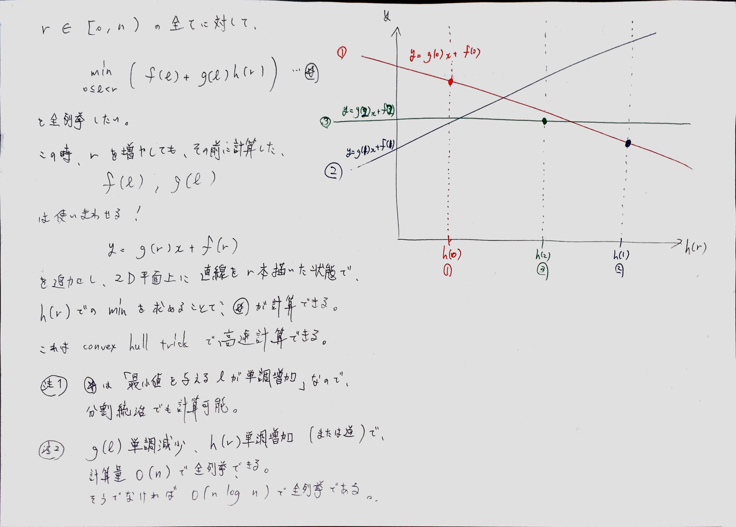 アルゴリズム Pukiwiki