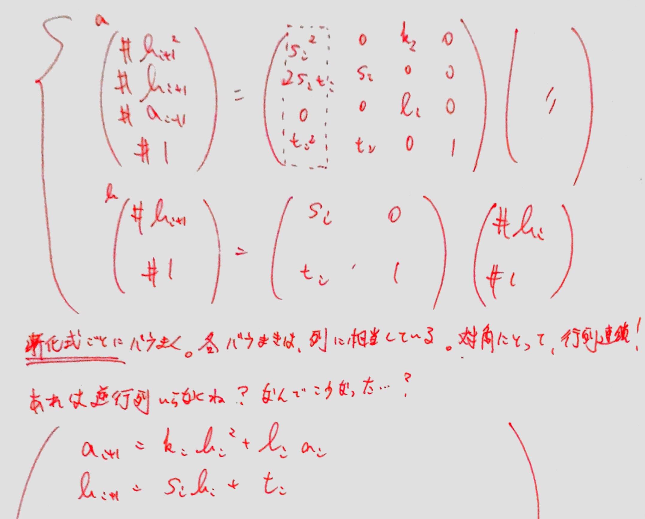 アルゴリズム - PukiWiki